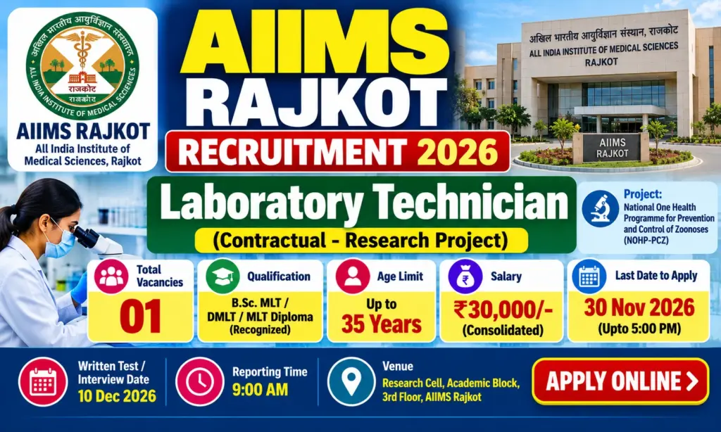 AIIMS Rajkot Recruitment 2026: Apply Online for Laboratory Technician Post, Salary ₹30,000 1 AIIMS Rajkot Recruitment 2026: Apply Online for Laboratory Technician Post, Salary ₹30,000