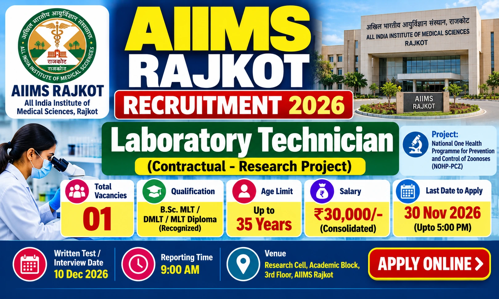 AIIMS Rajkot Recruitment 2026: Apply Online for Laboratory Technician ...