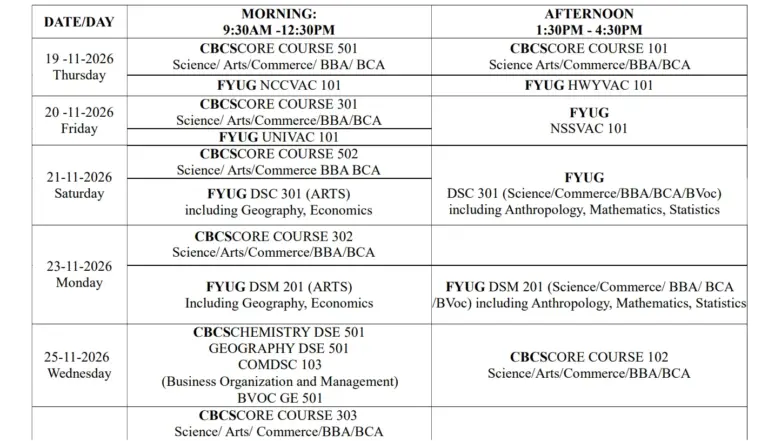 Assam University Date Sheet 2026 Out: FYUG and CBCS 1st, 3rd, 5th Semester Exam Programme November 2026 6 Assam University Date Sheet 2026 Out FYUG and CBCS 1st, 3rd, 5th Semester Exam Programme November 2026