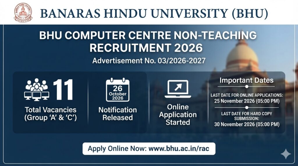 BHU Computer Centre Non-Teaching Recruitment 2026 Notification Out, Apply Online Starts 1 BHU Computer Centre Non-Teaching Recruitment 2026 Notification Out, Apply Online Starts