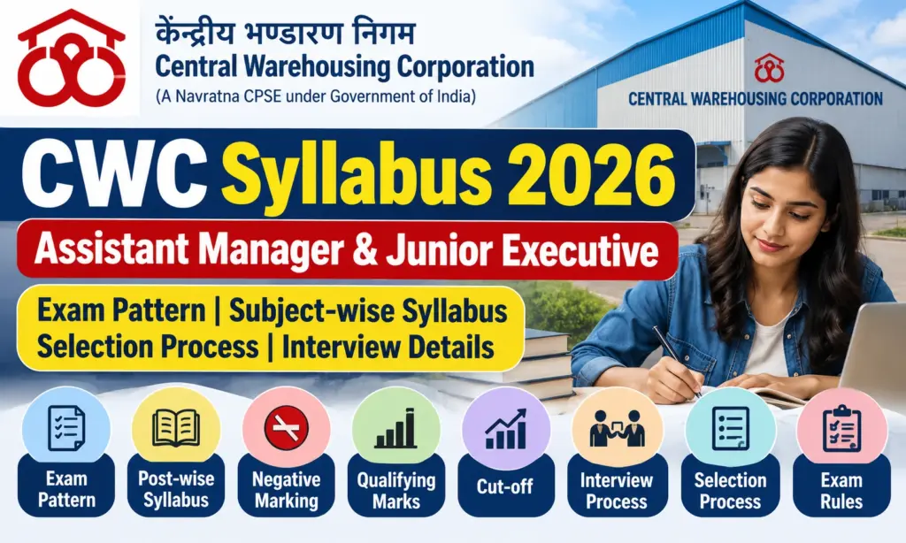 CWC Syllabus 2026: Assistant Manager & Junior Executive Exam Pattern 1 CWC Syllabus 2026: Assistant Manager & Junior Executive Exam Pattern