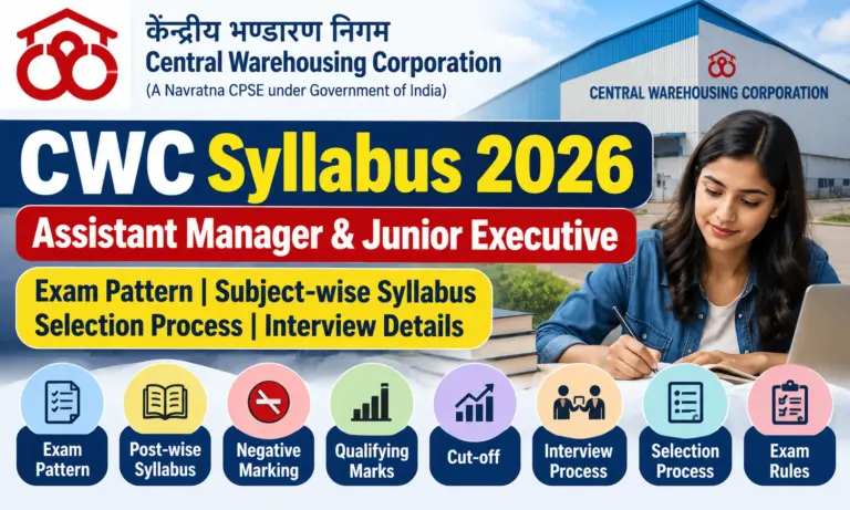 CWC Syllabus 2026: Assistant Manager & Junior Executive Exam Pattern 3 CWC Syllabus 2026: Assistant Manager & Junior Executive Exam Pattern