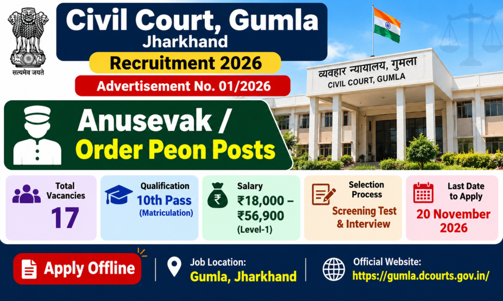 Gumla Civil Court Peon Recruitment 2026: Apply Offline 1 Gumla Civil Court Peon Recruitment 2026: Apply Offline
