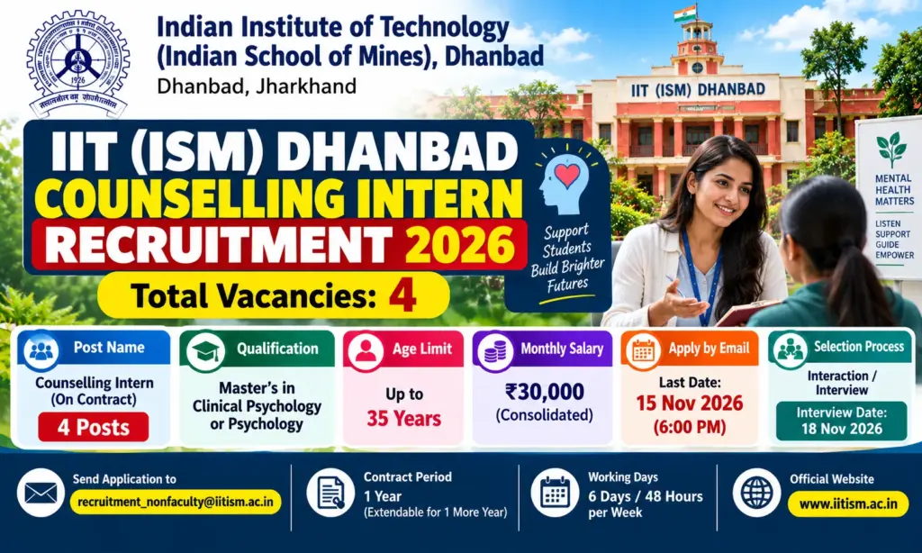 IIT ISM Dhanbad Counselling Intern Recruitment 2026: Apply Online 1 IIT ISM Dhanbad Counselling Intern Recruitment 2026: Apply Online