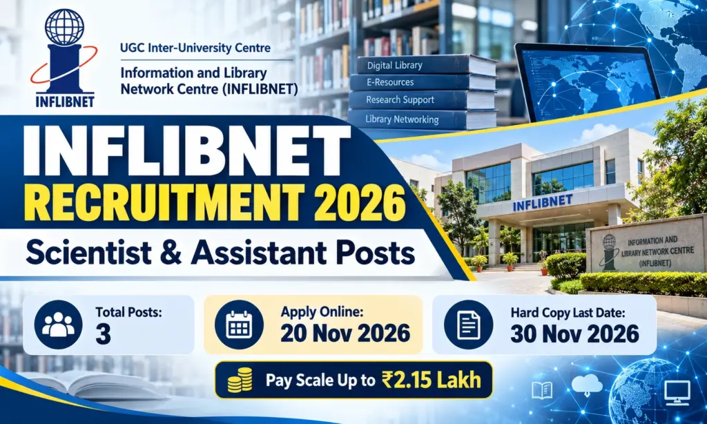 INFLIBNET Recruitment 2026: Scientist & Office Assistant Posts 1 INFLIBNET Recruitment 2026: Scientist & Office Assistant Posts