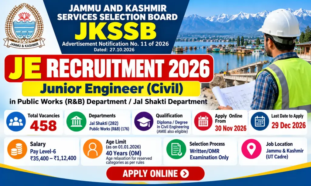 JKSSB JE Recruitment 2026: Apply Online for 458 Junior Engineer (Civil) Posts 1 JKSSB JE Recruitment 2026: Apply Online for 458 Junior Engineer (Civil) Posts