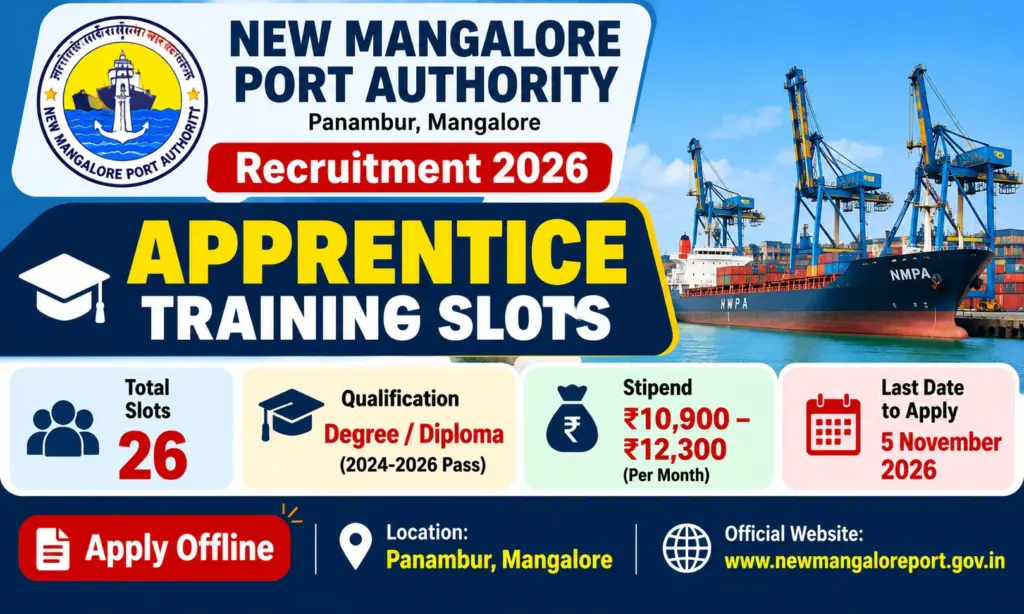 NMPA Apprentice Recruitment 2026: 26 Vacancies, Apply by 5 Nov 1 NMPA Apprentice Recruitment 2026: Apply for Posts