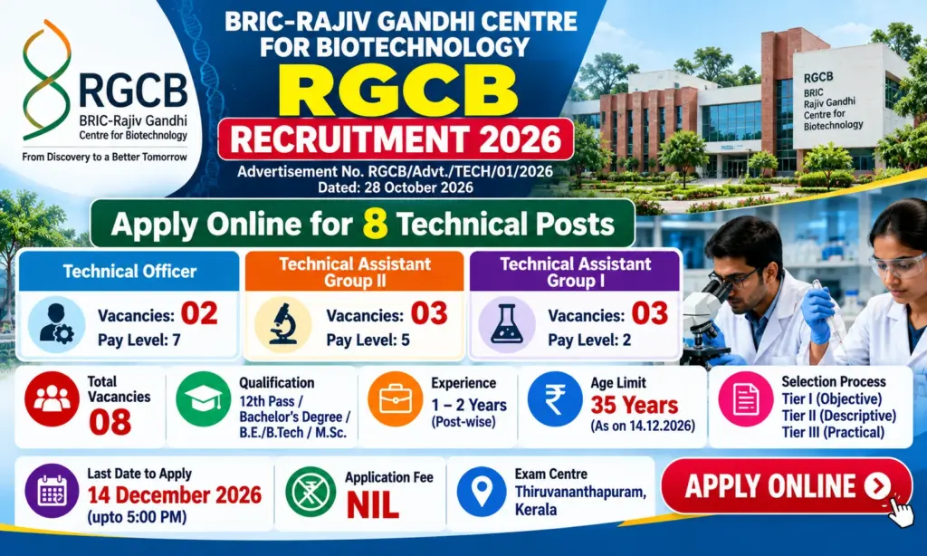 RGCB Recruitment 2026: Apply Online for Technical Officer and Technical Assistant Posts 1 RGCB Recruitment 2026: Apply Online for Technical Officer and Technical Assistant Posts