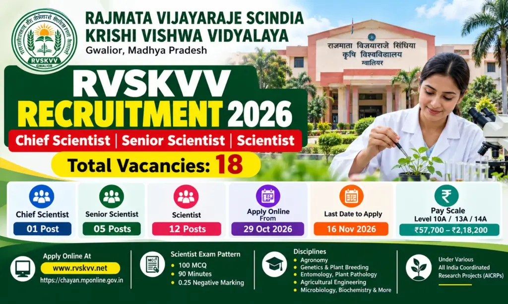 RVSKVV Scientist Recruitment 2026: Apply Online 1 RVSKVV Scientist Recruitment 2026: Apply Online