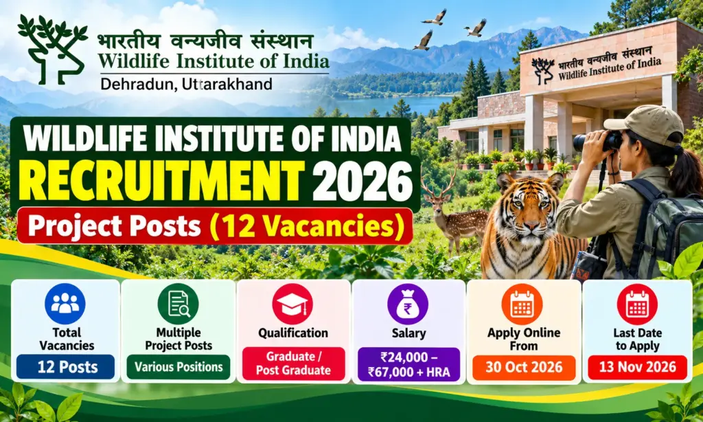 WII Project Position Recruitment 2026: Apply Online for Project Associate, Administrative Assistant Posts 1 WII Project Position Recruitment 2026: Apply Online for Project Associate, Administrative Assistant Posts
