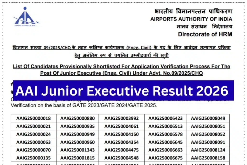 AAI Junior Executive Result PDF Out for Civil & Electrical Posts at aai.aero – Download Now 1 AAI Junior Executive Result 2026