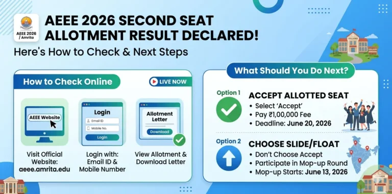 AEEE Second Seat Allotment Result 2026 Declared: Here's How to Check it Online 17 AEEE Second Seat Allotment Result 2026