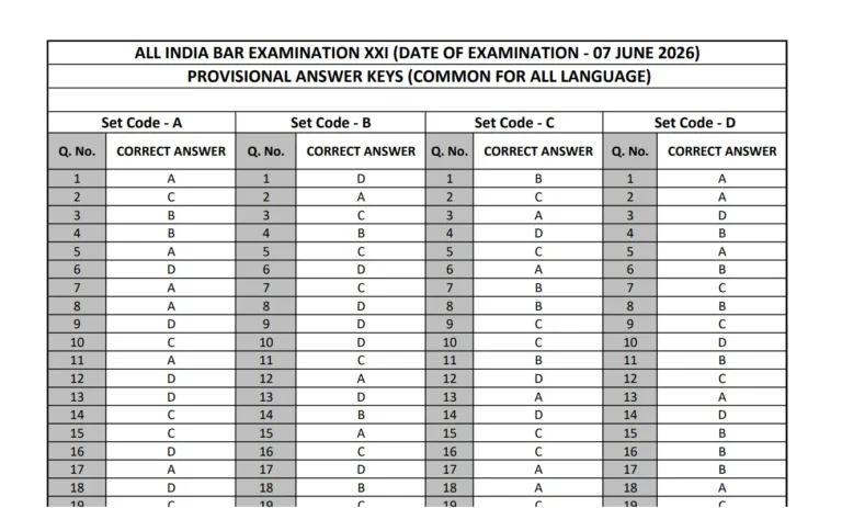 AIBE 21 Answer Key 2026 Out, Download Provisional Answer Key PDF at allindiabarexamination.com 32 AIBE 21 Answer Key 2026 Out, Download Provisional Answer Key PDF at allindiabarexamination.com