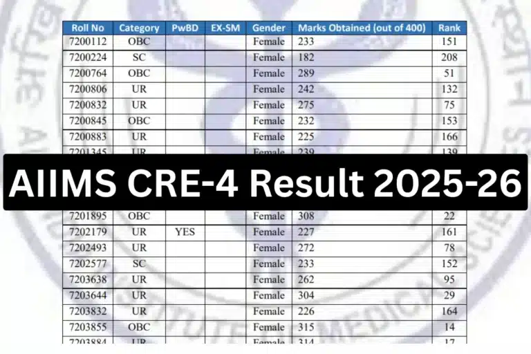 AIIMS CRE-4 Result 2025-26 Out @aiimsexams.ac.in, Group A, B, C Merit List Direct Download Link 5 AIIMS CRE-4 Result 2025-26