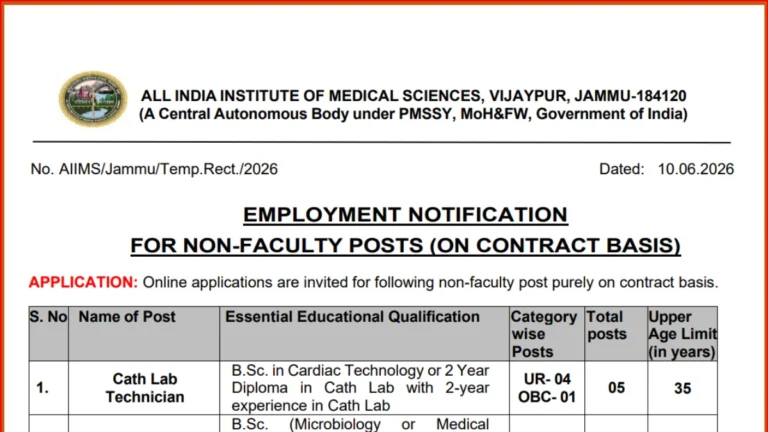 AIIMS Jammu Non-Faculty Recruitment 2026 Notification Out, Apply Online by June 25 24 AIIMS Jammu Non-Faculty Recruitment 2026