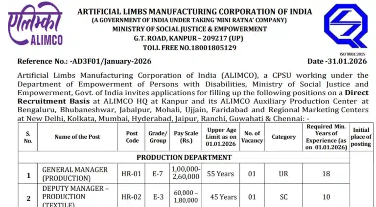 ALIMCO Recruitment 2026 Notification Out, Apply Online for 41 Vacancies 19 ALIMCO Recruitment 2026