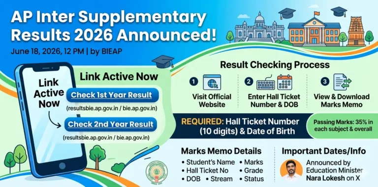 AP Inter Supplementary Results 2026 Announced: Result Checking Process, Link Active Now 5 AP Inter Supplementary Results 2026