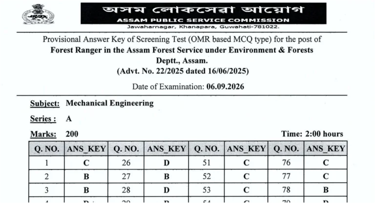 APSC Forest Ranger Answer Key 2026 Out at apsc.nic.in – Download Civil, Mechanical & Chemical Engineering PDF 26 APSC Forest Ranger Answer Key 2026 Out at apsc.nic.in – Download Civil, Mechanical & Chemical Engineering PDF
