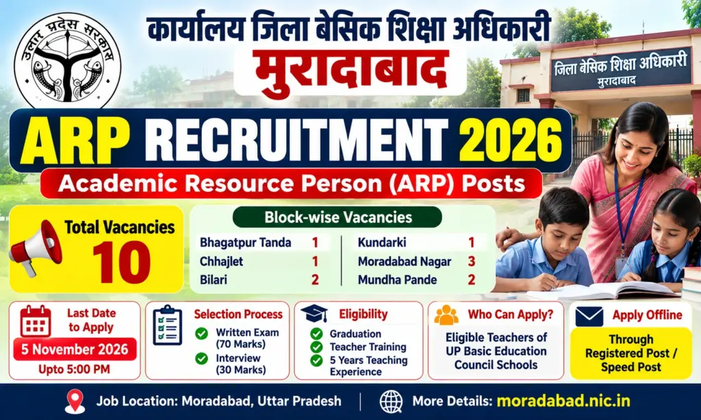 Moradabad ARP Recruitment 2026 Notification Out for Academic Resource Person Posts, Apply Offline 1 Moradabad ARP Recruitment 2026 Notification Out for Academic Resource Person Posts, Apply Offline