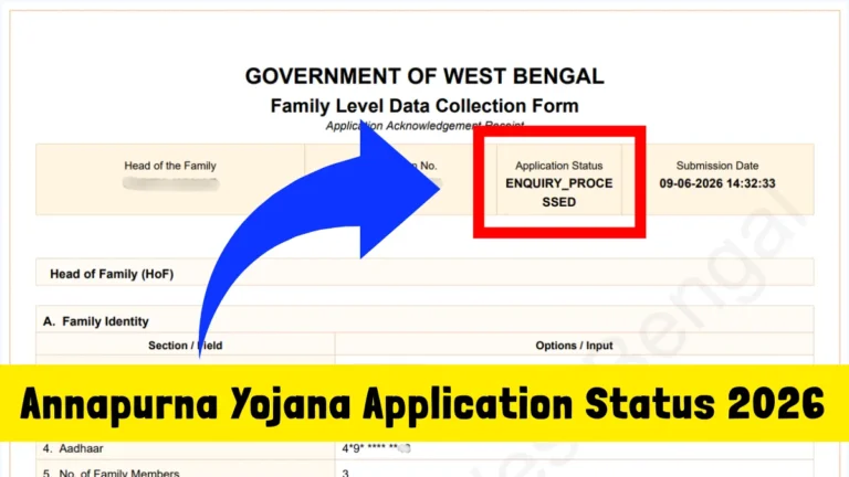 Annapurna Yojana Application Status 2026 OUT [Link Active], How to Check Your Application Status Online