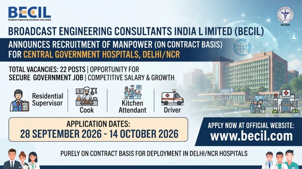 BECIL Hospital Manpower Recruitment 2026 Notification Out, Apply Online For 22 Vacancies 1 BECIL Hospital Manpower Recruitment 2026 Notification Out, Apply Online For 22 Vacancies