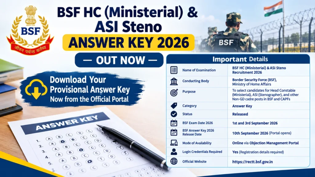 BSF Answer Key 2026 Out for ASI, HC (Ministerial) and Other Posts, Raise Objections Link 1 BSF Answer Key 2026 Out for ASI, HC (Ministerial) and Other Posts, Raise Objections Link