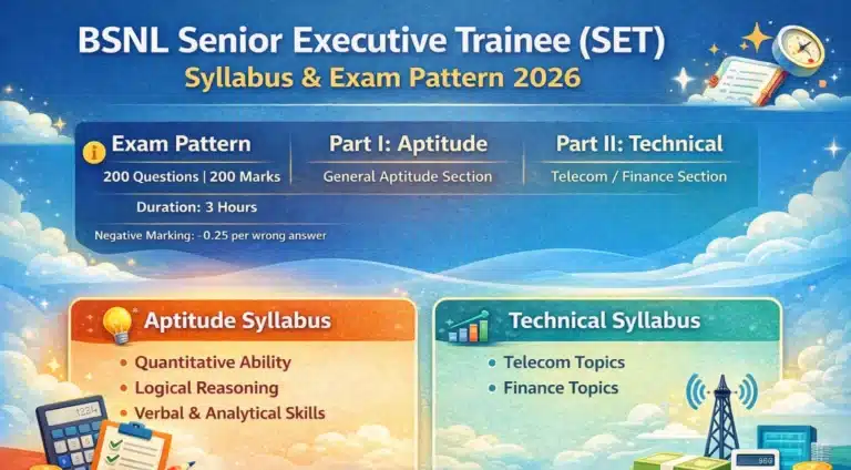 BSNL SET Syllabus and Exam Pattern 2026, Check Senior Executive Trainee Stream wise Breakdown 13 BSNL SET Syllabus and Exam Pattern 2026, Check Senior Executive Trainee Stream wise Breakdown