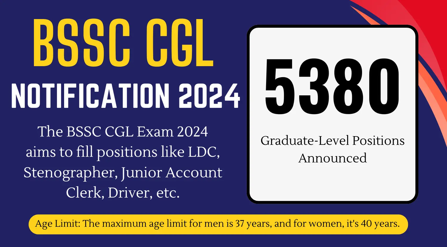 BSSC CGL 2024 Notification 5380 Graduate-Level Positions Announced