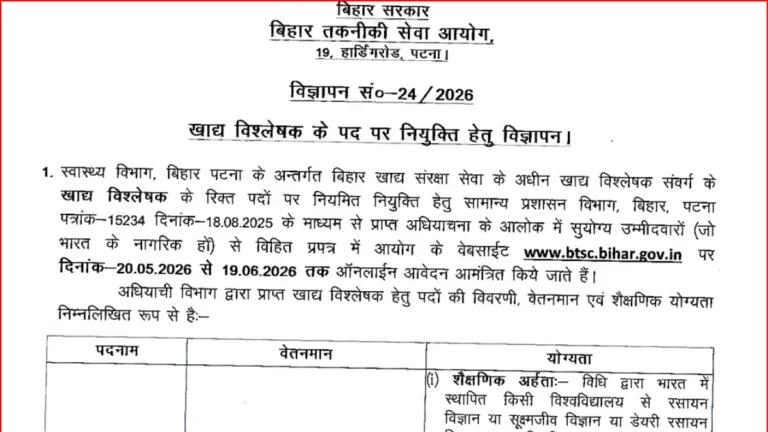 BTSC Food Analyst Recruitment 2026 Notification and Online Form Out 37 BTSC Food Analyst Recruitment 2026