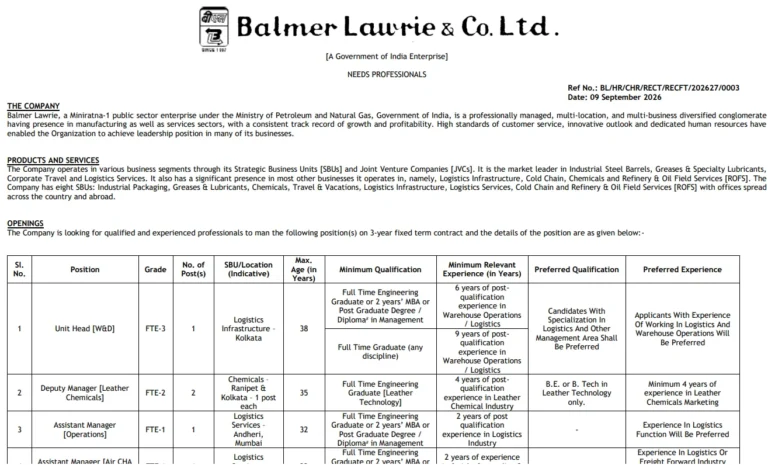 Balmer Lawrie Recruitment 2026 for 38 Professional Positions, Apply Online Last Date 29 Sep 28 Balmer Lawrie Recruitment 2026 for 38 Professional Positions, Apply Online Last Date 29 Sep