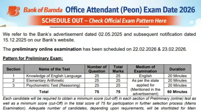 Bank of Baroda Office Attendant (Peon) Exam Date 2026, Schedule OUT– Check Important Advisory 3 Bank of Baroda Office Attendant (Peon) Exam Date 2026, Schedule OUT– Check Official Exam Pattern Here