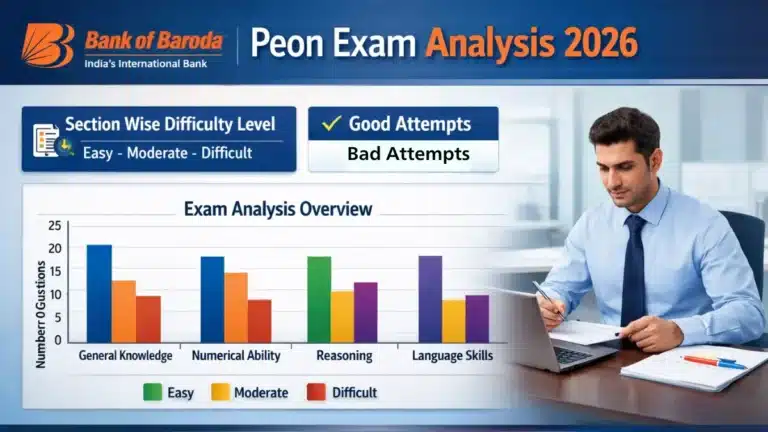 Bank of Baroda Peon Exam Analysis 2026, Section wise Difficulty Level, Good Attempts 21 Bank of Baroda Peon Exam Analysis 2026, Section wise Difficulty Level, Good Attempts