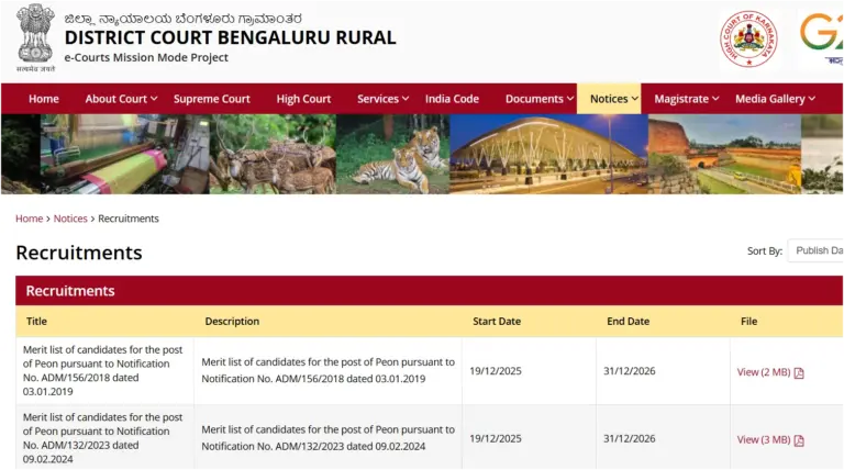 Bengaluru Rural District Court Recruitment 2026 Notification Out for 86 Vacancies – Apply Online from 07 October 32 Bengaluru Rural District Court Recruitment 2026 Notification Out for 86 Vacancies – Apply Online from 07 October