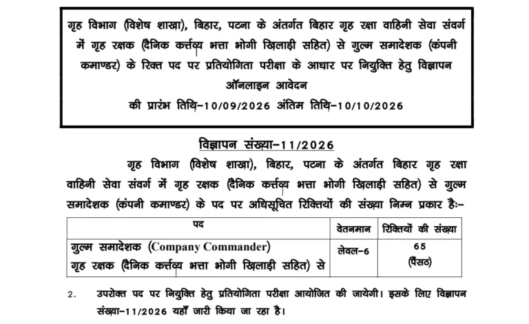 Bihar Home Guard Company Commander Recruitment 2026 Out for 65 Vacancies, Check Apply Online Link 38 Bihar Home Guard Company Commander Recruitment 2026 Out for 65 Vacancies, Check Apply Online Link