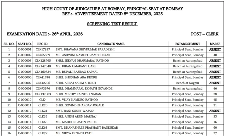 Bombay High Court Clerk Result 2026 Out, 11617 Candidates Selected for Typing Test, Download Merit List 8 Bombay High Court Clerk Result 2026 Out, 11617 Candidates Selected for Typing Test, Download Merit List