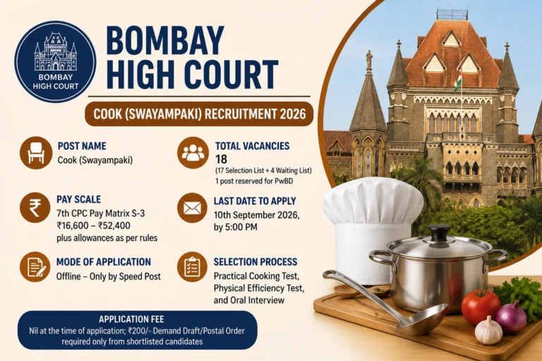 Bombay High Court Cook Recruitment 2026 Notification Out – Apply Offline 26 Bombay High Court Cook Recruitment 2026 Notification Out – Apply Offline
