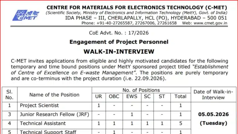 C-MET Project Personnel Recruitment 2026 (Walk-in-Interview), Vacancies & Details 40 C-MET Project Personnel Recruitment 2026 (Walk-in-Interview), Vacancies & Details