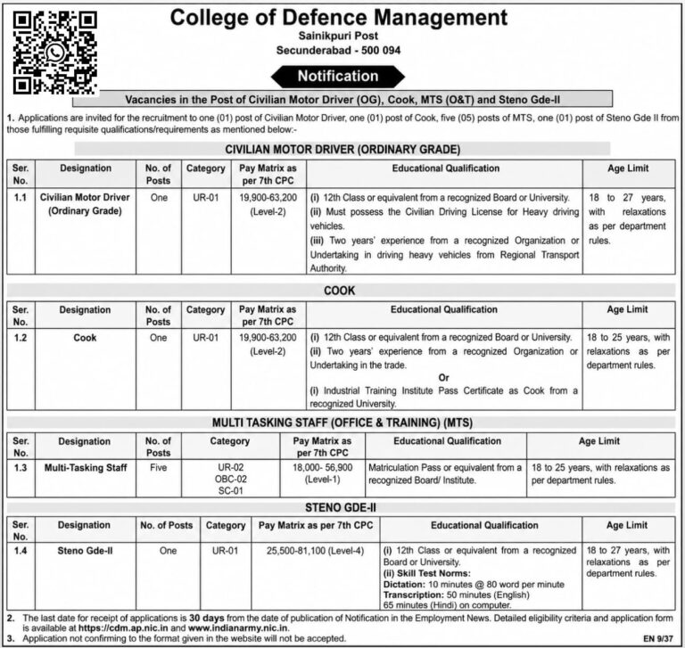 The College of Defence Management - CDM Recruitment 2026 – Last Date 30 ...