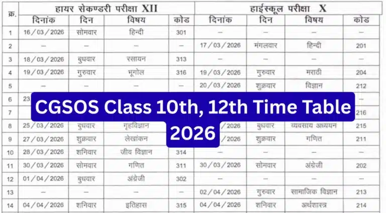 CGSOS Class 10th, 12th Time Table 2026 Released at sos.cg.nic.in, Download Schedule Here 23 CGSOS Class 10th 12th Time Table 2026