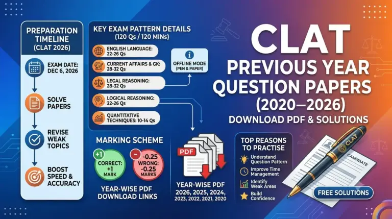CLAT Previous Year Question Papers: Download PDF and Solutions 2 CLAT Previous Year Question Papers Download PDF and Solutions