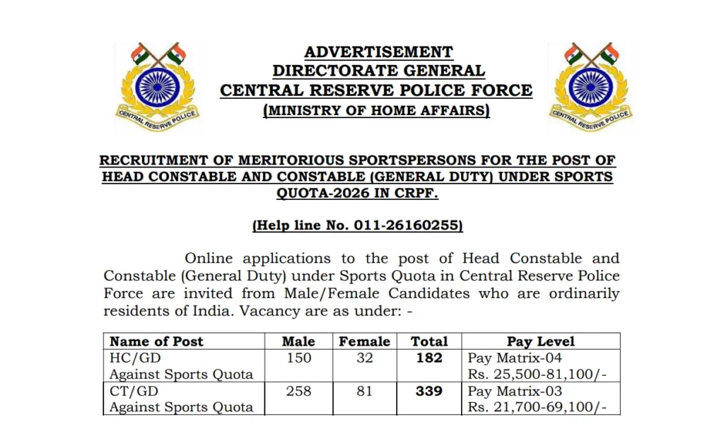 CRPF Sports Quota Recruitment 2026 Notification Out, Apply Online For 521 Vacancies 1 CRPF Sports Quota Recruitment 2026 Notification Out, Apply Online For 521 Vacancies