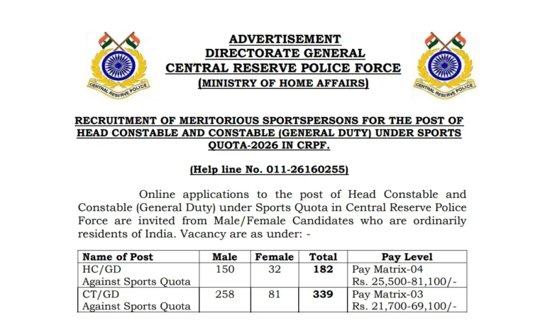 CRPF Sports Quota Recruitment 2026 Notification Out, Apply Online For 521 Vacancies 3 CRPF Sports Quota Recruitment 2026 Notification Out, Apply Online For 521 Vacancies