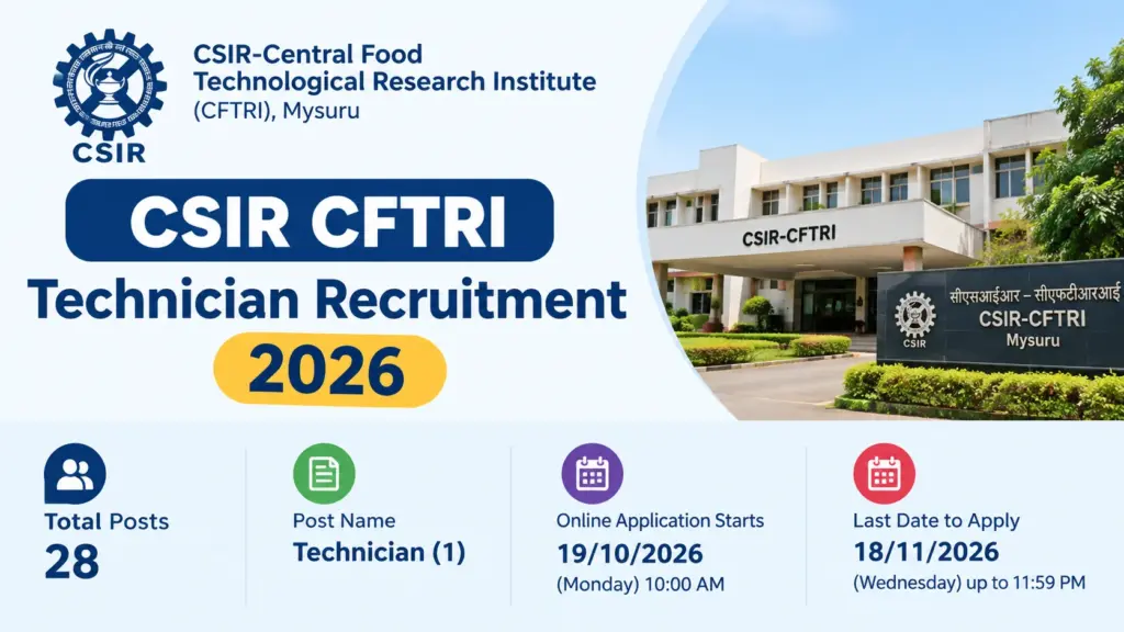 CSIR CFTRI Technician Recruitment 2026 Notification Out for 28 Posts 1 CSIR CFTRI Technician Recruitment 2026