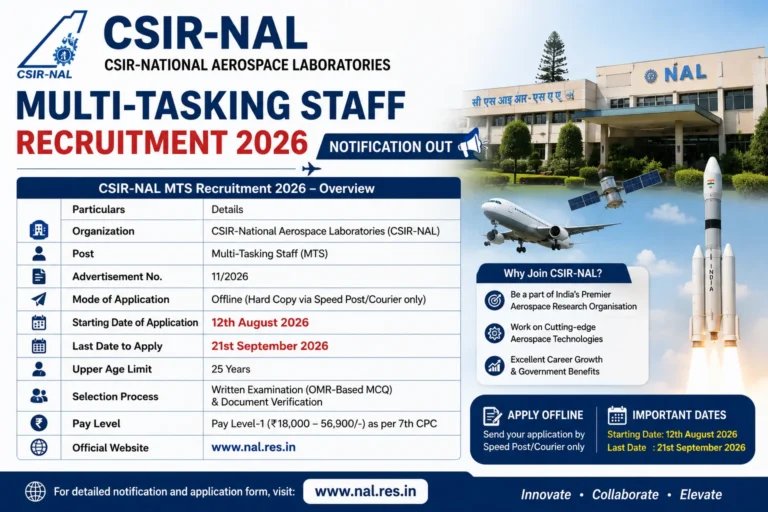 CSIR-NAL MTS Recruitment 2026 Notification and Offline Form, Apply for Multi-Tasking Staff Posts 36 CSIR-NAL MTS Recruitment 2026 Notification and Offline Form, Apply for Multi-Tasking Staff Posts