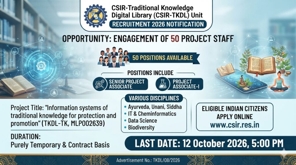 CSIR-TKDL Recruitment 2026 Notification Out for Project Staff Vacancies – Apply Online till 12 October 1 CSIR-TKDL Recruitment 2026