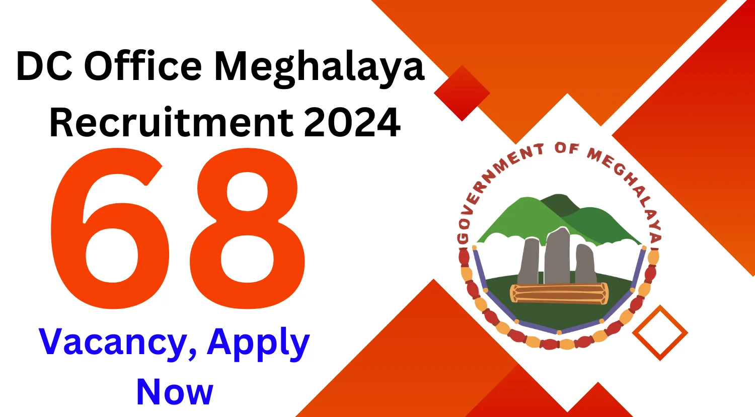 DC Office Meghalaya Recruitment 2024