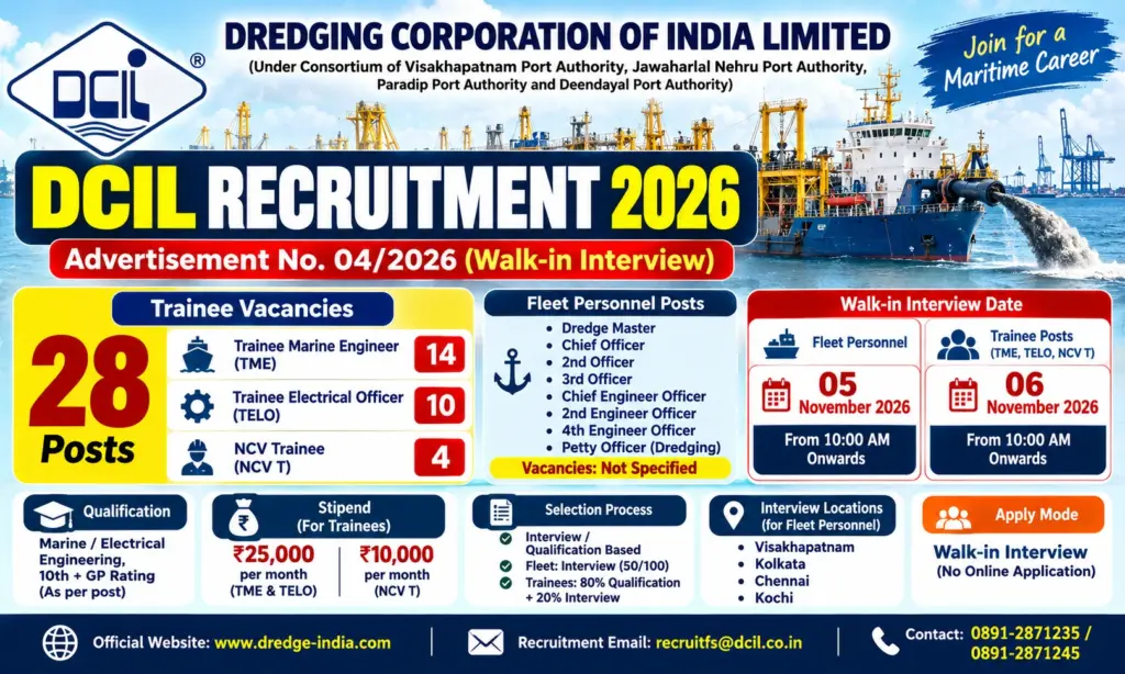 DCIL Recruitment 2026 Notification Out for Trainee Vacancies & Fleet Personnel Posts, Walk-in Interview 1 DCIL Recruitment 2026 Notification Out for 28 Trainee Vacancies & Fleet Personnel Posts, Walk-in Interview