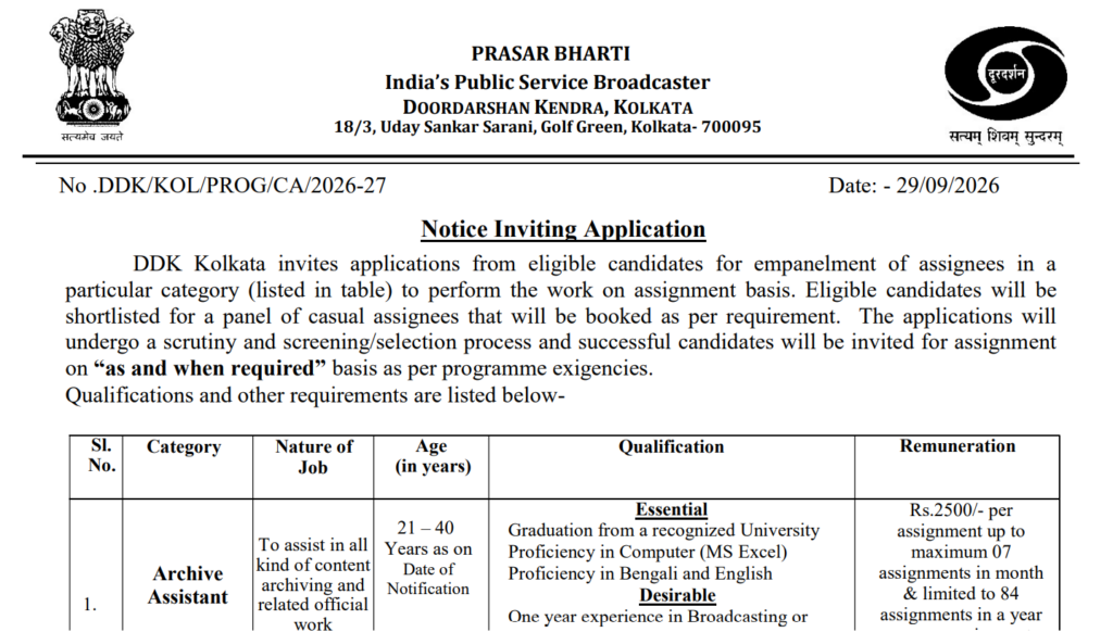 DDK Kolkata Recruitment 2026: Apply Online for Casual Assignee Posts @prasarbharati.gov.in 1 DDK Kolkata Recruitment 2026 Apply Online for 9 Casual Assignee Posts @prasarbharati.gov.in