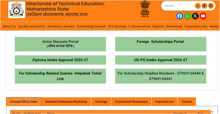 DTE Maharashtra Polytechnic Merit List 2026, CAP Round 1 Schedule, Admission Process and Documents Required