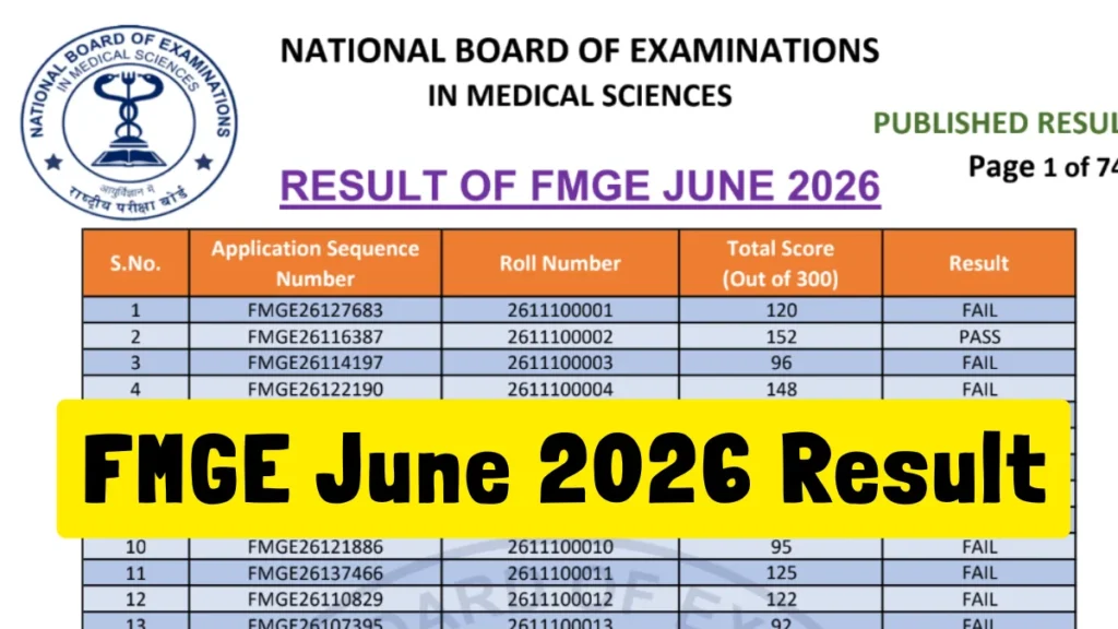 FMGE June 2026 Result Declared by NBEMS, Direct Link to Download Scorecard PDF at natboard.edu.in 1 FMGE June 2026 Result